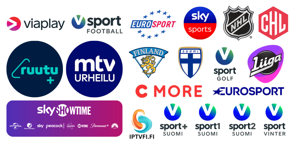 IPTV Suomi Max — kuvakaappaus sivustosta, jossa näkyvät maakunnat, hinnat ja ominaisuudet
